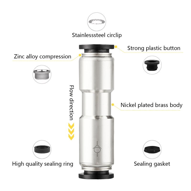 Yoebor 1/4" OD Check Valve Push to Connect One Way Inline Air Pneumatic Valves, Nickel Plated Brass & Plastic (Pack of 2) - Image 5